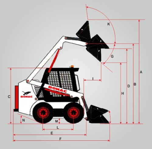 jual-skid-loader-harga-skid-steer-loader